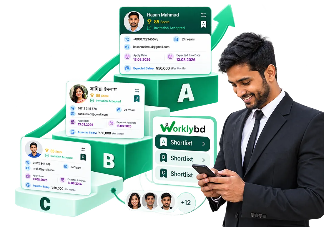 Applicant pipeline in Worklybd