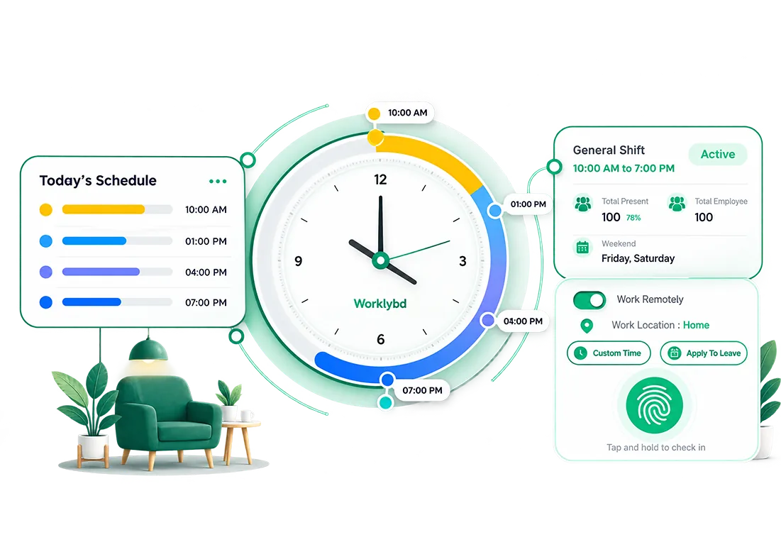 Shift and attendance overview with check-in