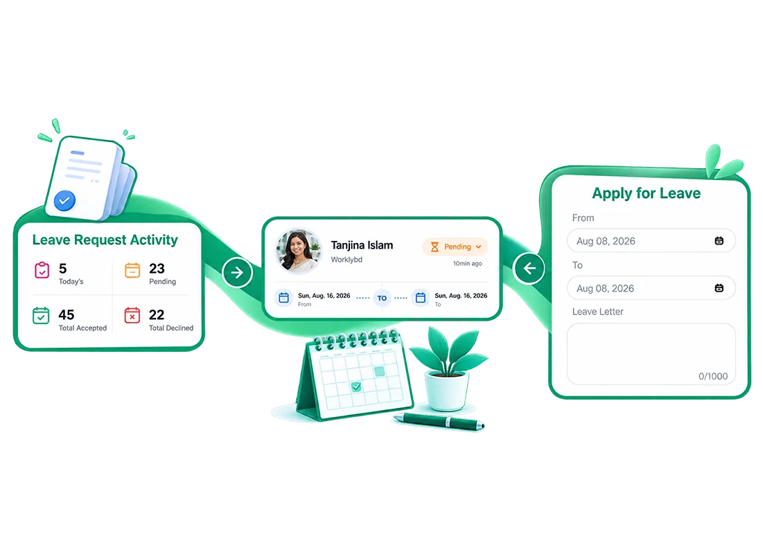 Leave request activity and approval